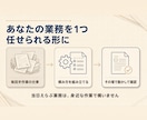 Claude Codeの業務活用を個別に伴走します 入れただけで止まった仕事を、任せられる形に イメージ5
