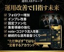Xを1ヶ月運用代行｜アカウント改善サポートします 総販売4,000件超の運用LABグループ｜サポート イメージ5