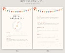 おめでとうの日の空を、世界に一通の手紙にします 誕生・還暦・記念日に。“あの日の空”を贈りませんか イメージ3