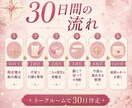 不安な恋を30日間伴走鑑定します 【何度占っても不安なあなたへ】この恋の答えを見つける30日間 イメージ4