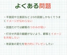 成約率を上げる建築パース作成します 図面を“伝わる提案”に変えます イメージ2
