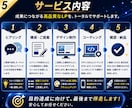 格安で売り上げアップを見込めるLPを制作します 丁寧に対応！格安ながらも高品質でコスパ良し！ イメージ4