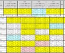 JRA全重賞の独自データを提供します ※【うまウマINDEX】のデータ配信サービス(１ヶ月)です。 イメージ5