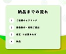 修正無制限｜LINEリッチメニュー作成します 集客につながるLINEづくりを全力サポート！ イメージ3
