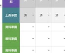 色で進捗が分かる、見やすい管理表を販売します 入力漏れや、今の進捗がイッパツで分かります！ イメージ3