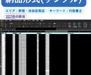 指定エリア×業種の営業先リスト500件を作成します すぐ使えるリストをExcelで納品します！最短で即日対応！ イメージ2