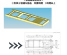 3Dモデルを2D図面に変換します ⇨面倒な単純作業は、外注設計にお任せください。 イメージ4
