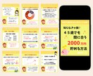 インスタグラムのフィード投稿画像作成します 修正無制限！１投稿3,000円！１０枚まで可能！ イメージ3