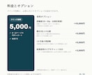 AI検索対応度をクイック診断します 検索とAIに伝わっているか、まず診断で見える化します イメージ5