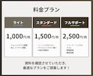 引き算思考で、相手を動かすスライド資料作ります 図解・構成から対応｜セミナー資料・営業資料・プレゼン資料 イメージ2
