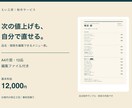 価格を自分で直せる飲食店メニューを作ります A4１枚・12品まで／次の価格変更にも対応 イメージ1