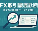 取引履歴を分析し勝つための改善点をお伝えします 元証券マンアナリストが、データと経験から導きます イメージ1