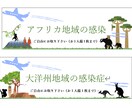 Canvaでおしゃれなイラスト作成します SNSやチラシに使えるイラスト制作 イメージ6