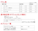 リードシートの作成承ります 5分未満、歌/楽器＋コードならなんでも1500円！修正無制限 イメージ2