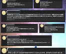 守護霊リーディング☆貴方だけの解決策をお届けします 守護霊からの導きの中に  お悩みを解決する糸口が存在します イメージ5