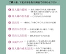 香典返し御礼状・法要挨拶状を作成いたします 【二つ折りカードタイプ10枚セット】当日発送・翌日配達可能 イメージ3