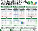 Excel・スプシの修正・構築・自動化をします 関数の修正から、データ基盤シート構築、自動化まで イメージ3