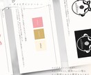 ブランドの魅力を高めるロゴを作ります ブランディング視点の長く愛され、信頼されるロゴをあなたに イメージ3
