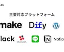 MakeやDifyのAI自動化システムを構築します 無駄な会議ゼロで超高速納品！絶対に止まらないシステム設計 イメージ1