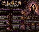 プロ仕様。占い高単価鑑定書作成ツール提供致します 恋愛・復縁・結婚・禁愛も保存される鑑定書に変える占いGPTs イメージ4
