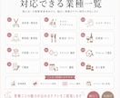 文章から丸投げOK！集客チラシをAI活用制作します 小規模店舗向け。文章整理からデザインまで丸投げOK！ イメージ8