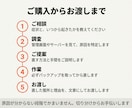 WordPressの不具合を復旧・修正します 白い画面・500エラー・ログイン不可・表示崩れに対応 イメージ5
