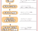 VTuber用モデルを一括作成します デザインからモデリングまで一括作成！活動のお手伝いをします！ イメージ2