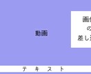 Youtube用動画の編集を承ります ゲーム実況動画の編集や動画op、edなどを作成いたします。 イメージ1