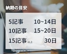 月10社まで｜集客できるSEO記事5本書きます 構成〜入稿まで完全お任せ！Wordpress入稿も無料 イメージ7