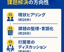 経営者限定【資金調達・経営戦略】をアドバイスします 4,000社を支援した元銀行員が、経営課題に打開策を描きます イメージ5
