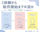 フルサイズ専用｜歌ってみた用のカラオケ音源作ります 先着３名さま限定 割引中 ✦✦ 高品質の音源で歌の魅力度UP イメージ4