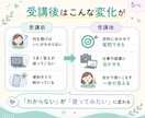 AI初心者にChatGPT活用をやさしく教えます 仕事・副業に使えるAIの始め方を個別に整理します イメージ5