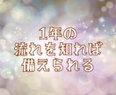 2024年12ヶ月の流れをオラクルカードで見ます 12枚のカードで流れを読み解いていきます イメージ4