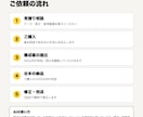 動画編集者がYouTube台本を書きます 構成案・テロップ／画面指示・タイトル案まで込み イメージ6