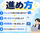ChatGPT・Claudeの使い方を教えます 仕事で使う方法を、初心者の方にも分かりやすく解説します イメージ3