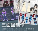 立ち絵作成・キャラデザ承ります 男性・老年・クリーチャーなど複雑なものも可 イメージ5
