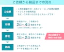 ビジネスシーンで使いやすい！人物イラスト描きます 基本価格でポーズ3種までOK！提案資料・ホームページなどに◎ イメージ5