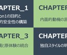 営業1on1を意味ある場に変えます 性格×価値観から自分軸を見つけ、強みを言語化する1on1設計 イメージ3