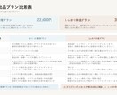 建築士ママが創る家具レイアウト｜２案ご提案します 〜ヒアリングシートで完結〜 まずは現状整理してみませんか？ イメージ2