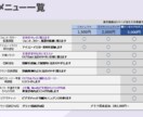 現役CIOがロジカルに伝わるパワポ・図解作成します いいね6.6万達成プロマネが「心に触れる」資料作りをサポート イメージ3