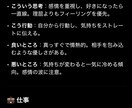 あなたの考え方と行動全てを映し出します 思考の裏に隠れた行動パターンを解き明かします イメージ2