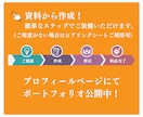 貴社の価値を最大化するサイト内文章を作成します コーポレート・採用・ブランドサイトなどお任せください。 イメージ3