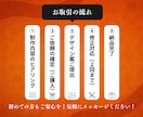 売れるバナーを1,500円で制作します 初心者限定価格！今だけ1,500円／5枠限定！ イメージ2