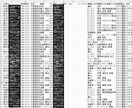 ＮＴＴ東回線のフレッツ光orコラボ光を解析します 通信回線取次会社様に大好評頂いているサービスです。 イメージ2