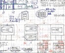 一級建築士合格者の設計製図試験対策を送ります 合格する為の原理原則を詰め込みました。A3用紙19枚分です！ イメージ4