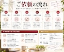 サムネイル・アイキャッチ画像を制作します 用途やターゲットを整理し、伝わるデザインをご提案します イメージ9