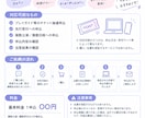 チケット抽選・先行申込のお手伝いをいたします チケットの抽選・先行販売などの申込、叩きの代行をいたします。 イメージ2
