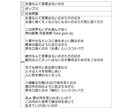 作詞したものを売ります 今日始めたのでどうなるかわかりませんがよろしくお願い致します イメージ1