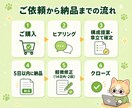 業務効率化用の取扱説明書を作成します 構成提案/Word+PDF同梱/トーン選択可 イメージ9