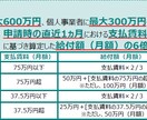 最大600万円！家賃支援給付金★申請サポートします ★直近の支払家賃に基づき算出される給付月額の★半年分★を支給 イメージ3